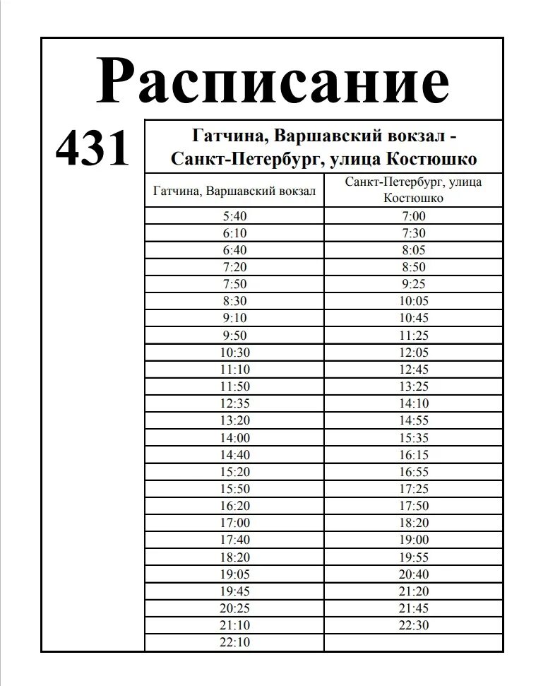 Автобус 431 Гатчина-СПБ расписание. 431 Автобус расписание Санкт-Петербург Гатчина. 431 Автобус расписание. Расписание 431 автобуса Гатчина. Расписание автобуса 3 гатчина