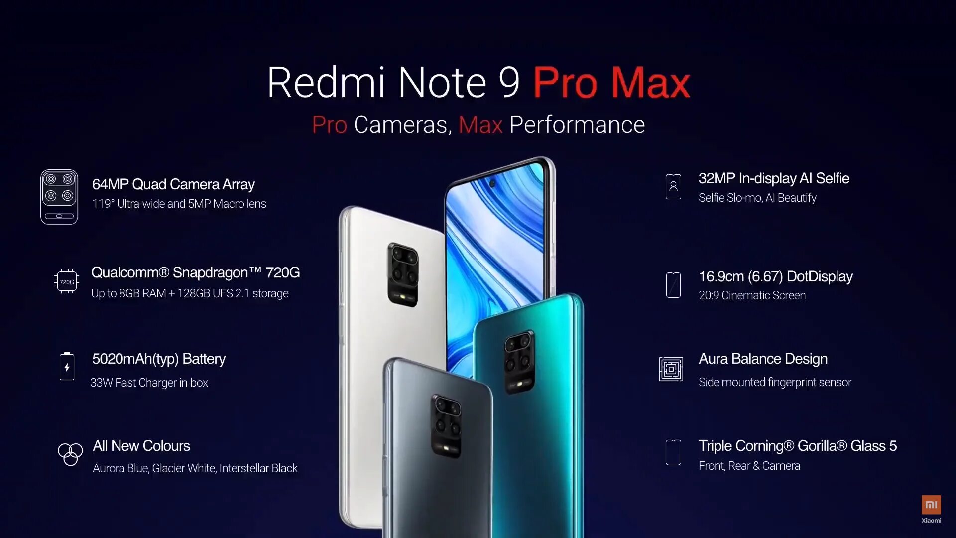 Redmi 9 коды. Xiaomi Note 9 Pro Max. Смартфон Xiaomi mi Note 9 Pro. Смартфон Xiaomi Redmi Note 9 Pro 6/128gb. Mi Redmi Note 9 Pro.