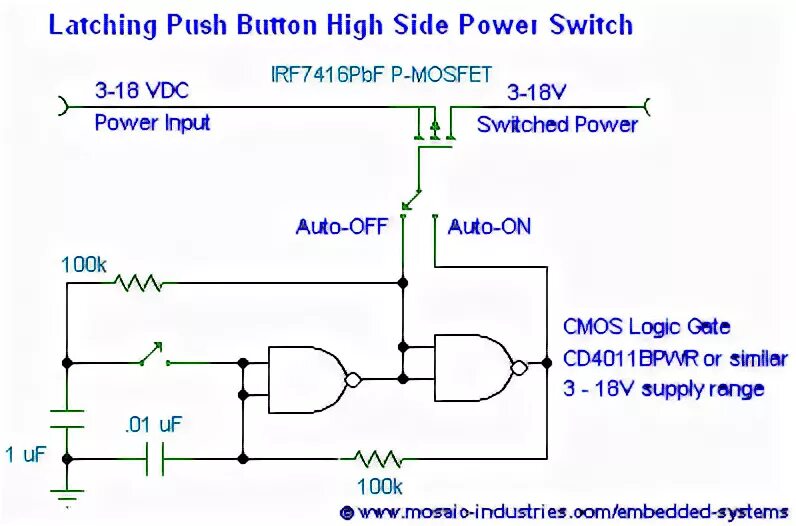 Power switch перевод на русский