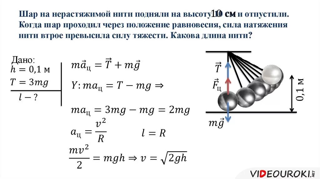 Сила натяжения нерастяжимой нити. Сила натяжения нити формула физика. Сила натяжения нити формула. Сила натяжения нити по формуле. Сохранение энергии решение задач