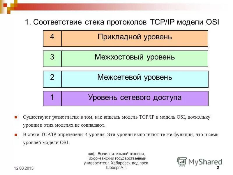 Имеется несогласие