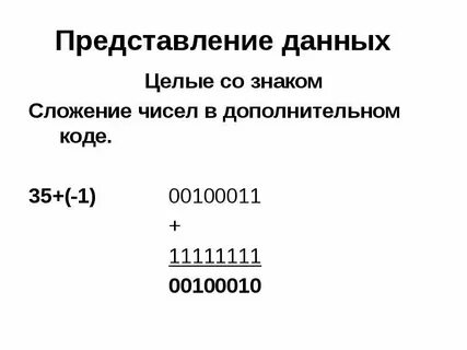 Доп коды для игры