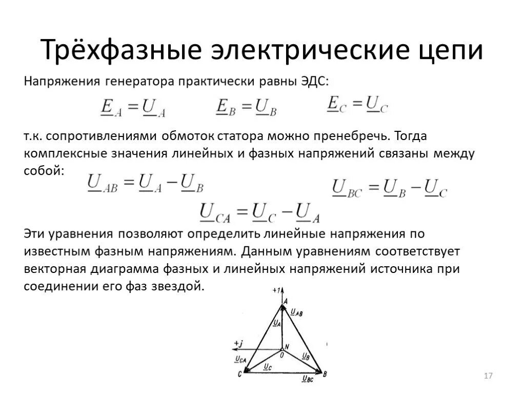 Линейные напряжения нагрузки