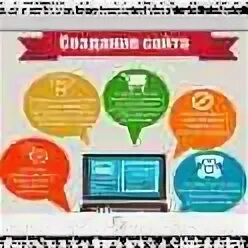 Как создать сайт в интернете самому. Средства разработки сайтов. разработка сайта преимущества.