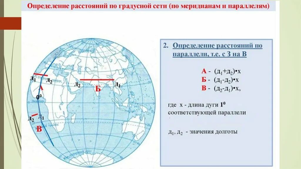 Утверждение о градусной сетке. Градусная сеть 5 класс география. Градусная сеть географические координаты 5 класс. Термин градусная сеть. Карта с градусной сеткой.