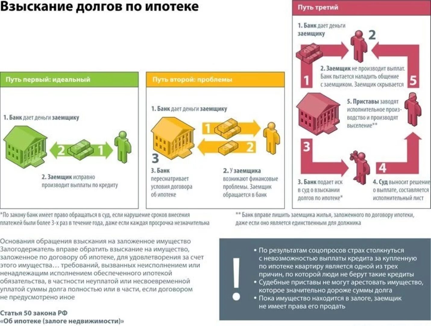 На сколько по закону могут задержать
