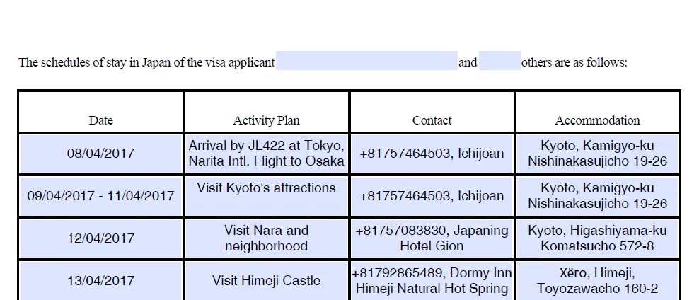 Подготовка программы пребывания. Программа пребывания в Японии. Программа пребывания для японской визы. Программа пребывания в Японии образец. Программа пребывания для визы в Японию.