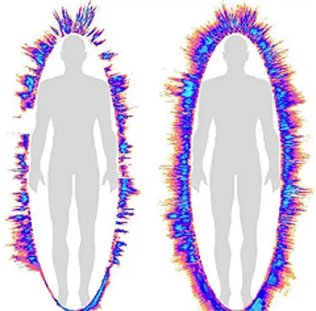 Все ауры в sols rng. Аура человека биомагнитные поля. Энергетическая Аура человека сглаз. Как выглядит биополе человека. Биополе Аура.