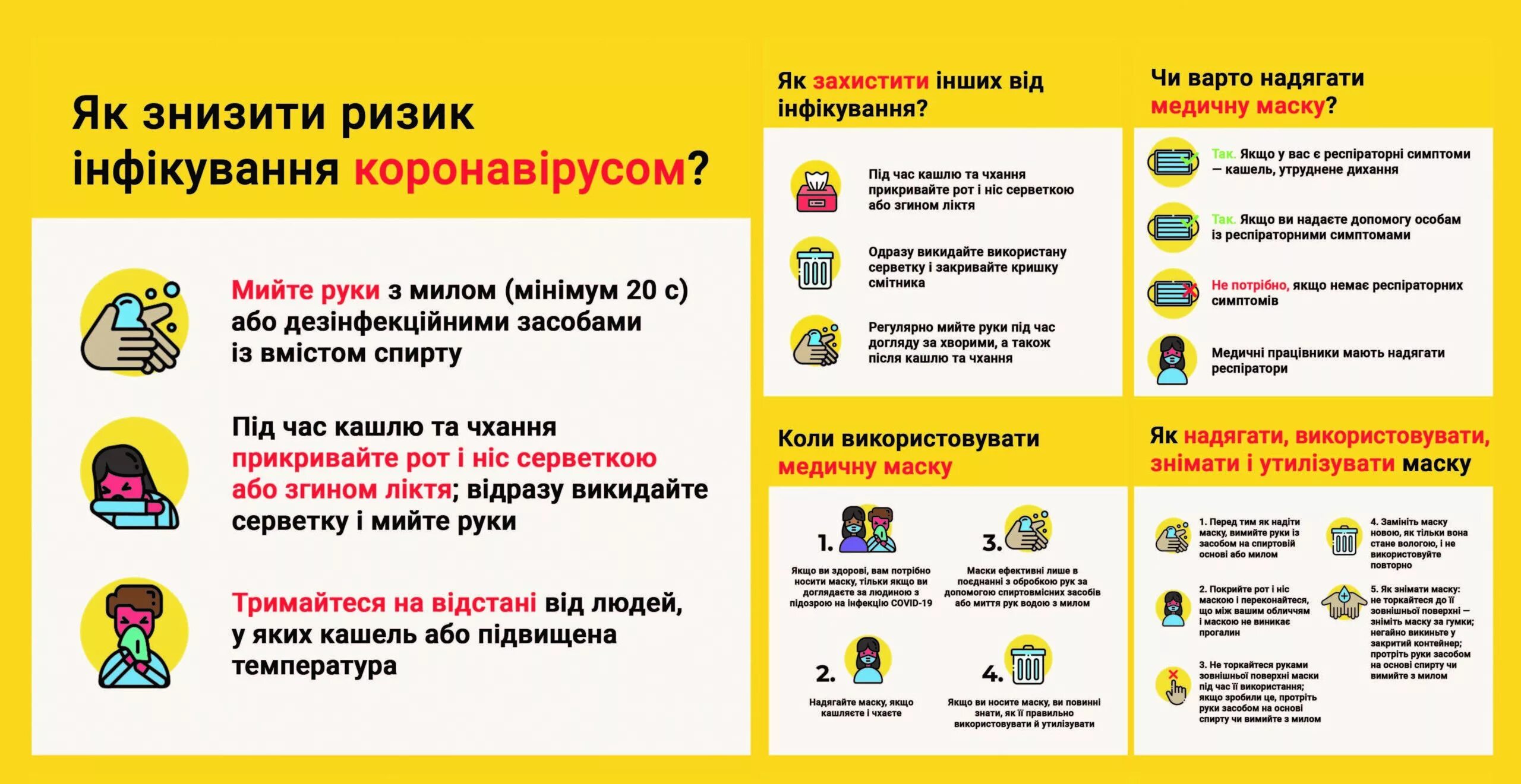 Цель ковида 19. Памятка о коронавирусе. Памятка Украина. Украинская памятка. Памятка ковид.