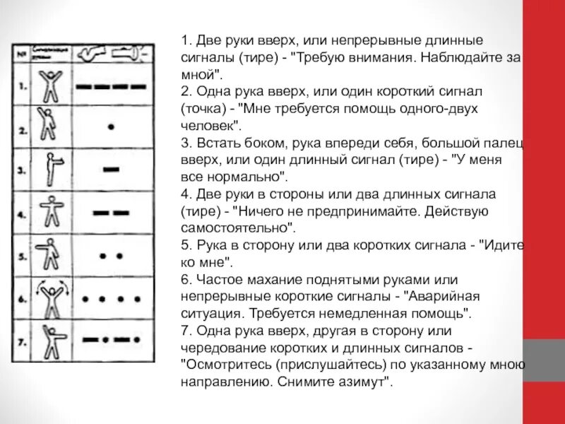 Значение сигнала два длинных жд. Таблица сигналов экскаватора. Звуковые сигналы экскаватора. Таблица звуковых сигналов экскаватора. Звуковые сигналы экскаватора при погрузке.