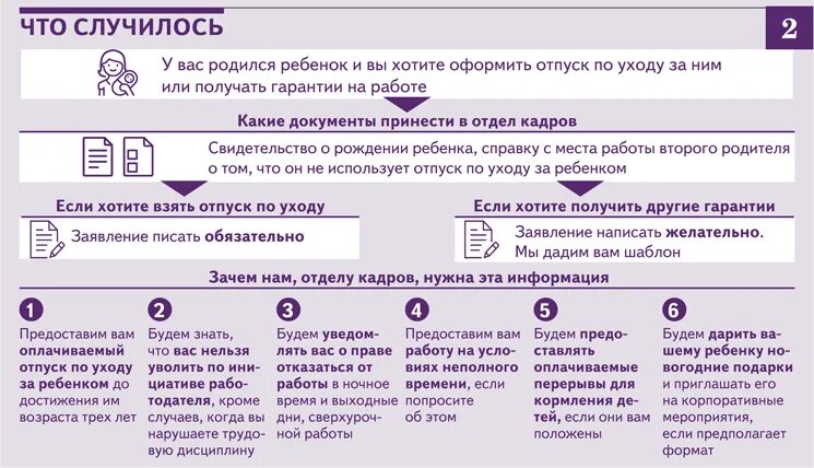 Плакаты кадровика. Обязательные документы в отделе кадров. Постеры для кадровика. Что делает кадровик. Передать в отдел кадров