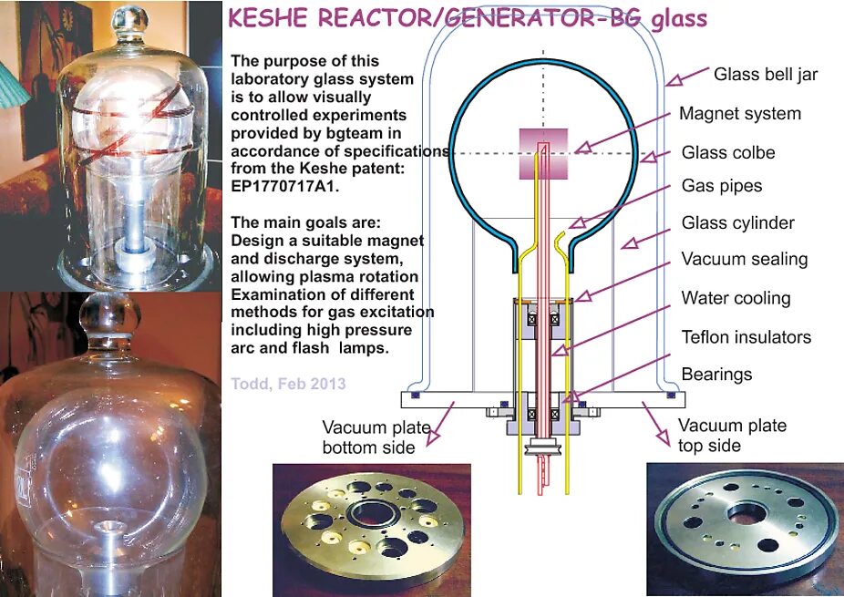 T me glass lab. Генератор плазмы кеше. Реактор плазмы кеше. Плазменные реактор Мехрана кеше. Мехран кеше Генератор плазмы.