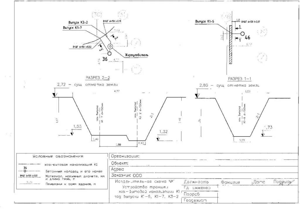 Исполнительную схему трубопровода разрабатывает