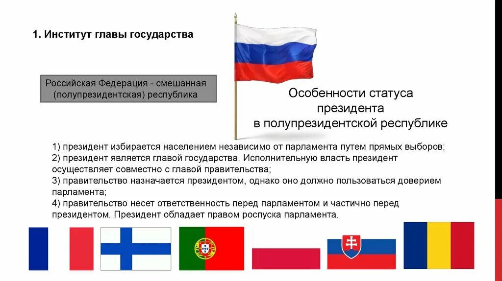 Выборный глава государства. Институт главы государства в рф. институт главы государства в политической системе. прямыми выборами избирается глава государства в:. институт главы государства кратко.