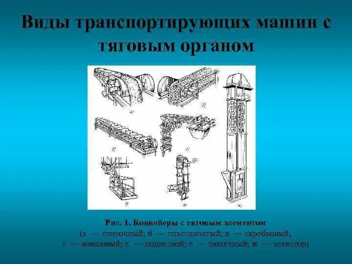 Информация о современных транспортирующих машинах 6 класс. Транспортирующих машин с тяговым органом. к транспортирующим машинам с тяговым органом относятся. транспортирующие машины примеры. современные транспортирующие машины.
