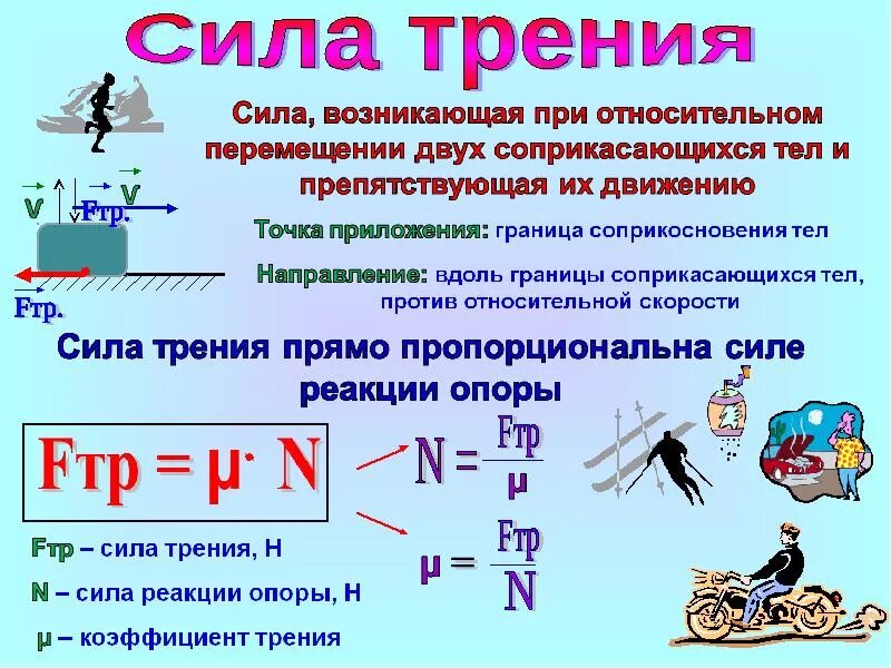 Чему равна сила движения. Физика 7 кл формула силы трения. Сила трения формула 7 класс. Точка приложения силы трения. Равнодействующая всех сил формула 10 класс.