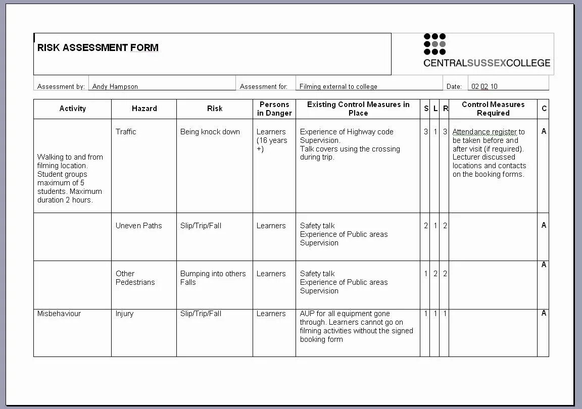 Risk Assessment form. Risk Assessment Report. Risk Assessment example. Risk Assessment form на русском. Assessment report