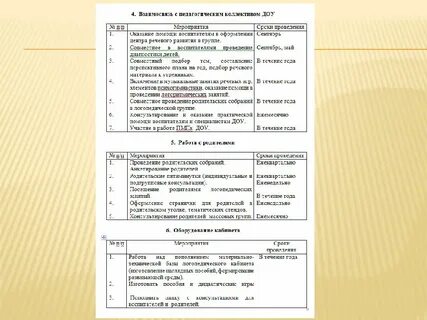Практика логопеда в детском саду дневник