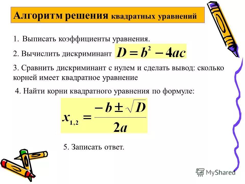 Дискриминант. Корни квадратного уравнения формула дискриминанта. Формула дискриминанта д и д1. Дискриминант через 4. Алгоритм решения квадратного уравнения.