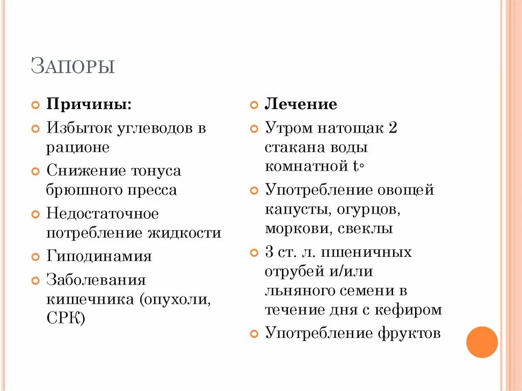 Лечение запоров людей. Причины запора. Причины задержки стула. Запоры основные причины. Задержка стула у взрослого причины.