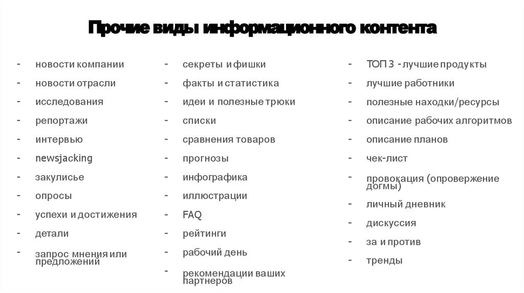 Контент в социальных сетях это. Виды информационного контента. Виды контента в социальных сетях. Виды развлекательного контента. Типы текстового контента.