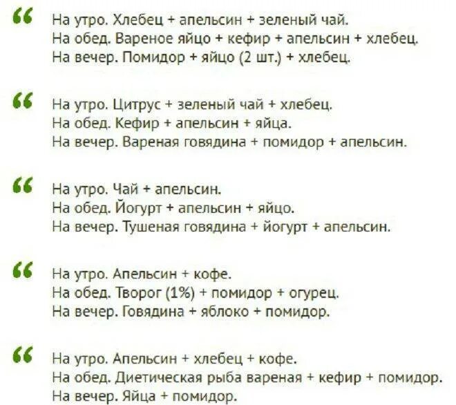 Диета апельсины и яйца на 4 недели таблица. Яично апельсиновая на 4 недели меню диета. Апельсиновая диета. Апельсиновая диета отзывы. Диета на апельсине яйцами и апельсинами.
