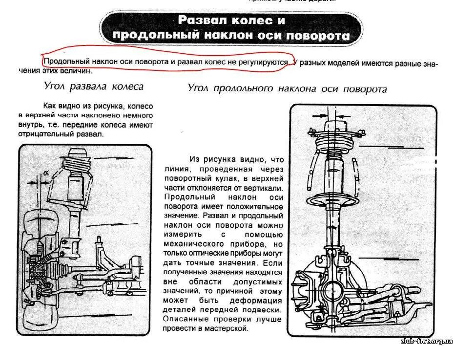 развал схождение пежо 206. продольный и поперечный угол наклона колес. угол наклона оси поворота колеса. продольный угол наклона оси поворота колеса. продольный угол оси поворота.