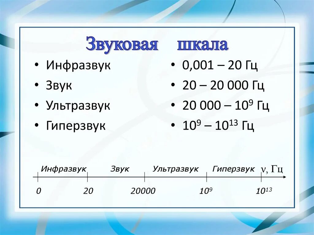 Шкала герц. Шкала герц. Перечислите диапазоны электромагнитных волн. Звуковая шкала. Шкала механических волн.