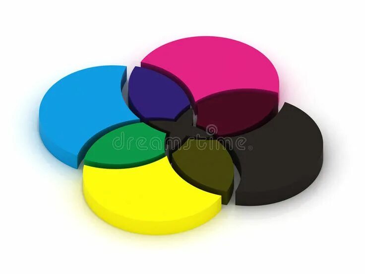 Макет в cmyk. Цветовые модели. иконка яркие цвета. плашки cmyk. цветовой круг смешение цветов.