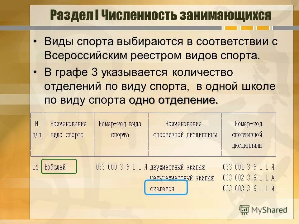 реестр видов спорта. коды видов спорта. реестр видов спорта. номер код спортивной дисциплины. код спортивной дисциплины.