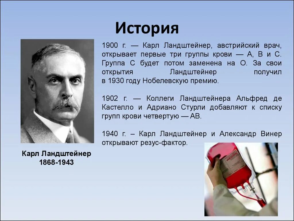 1901 Группы крови Ландштейнер.