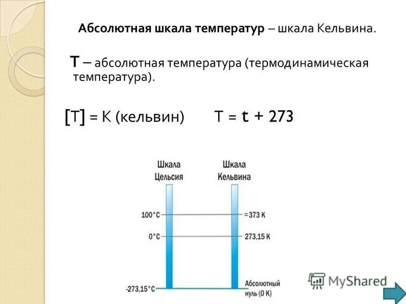 Абсолютная шкала температур Кельвина. Абсолютная термодинамическая шкала температур. Абсолютная температура в Кельвинах. Абсолютная шкала температур формула. Изменение температуры физика