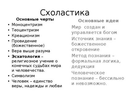 Схоластика философ