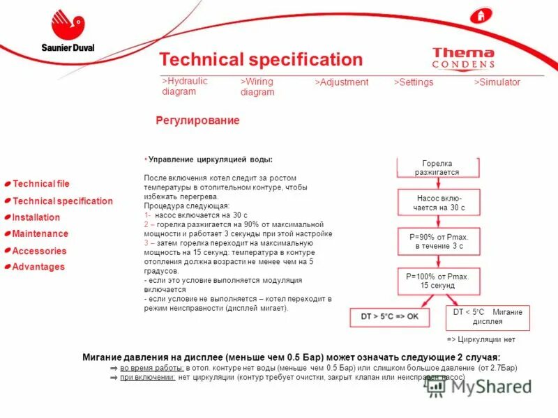 Canon ts300 панель индикаторов. Схема электроподключения выставочного павильона. Technical file ce. Схема электроподключения офиса. Новости лого it.