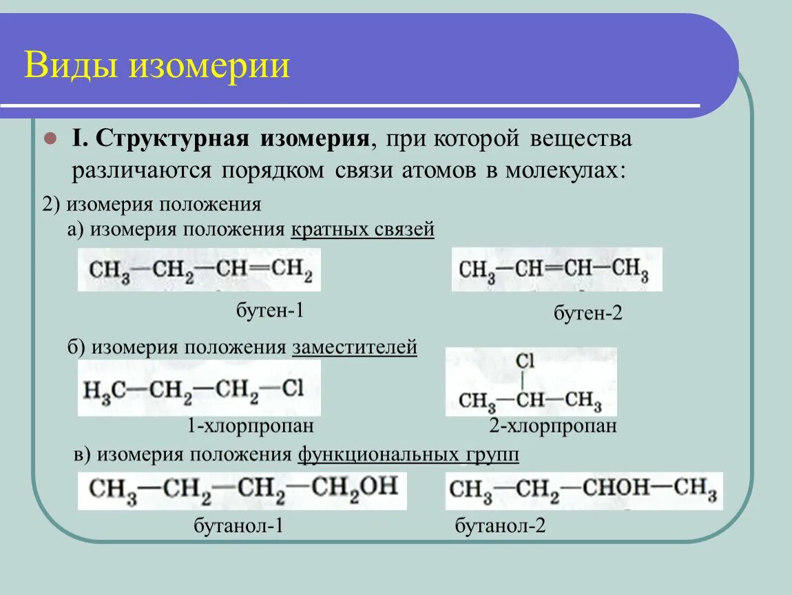 Теория строения органических веществ