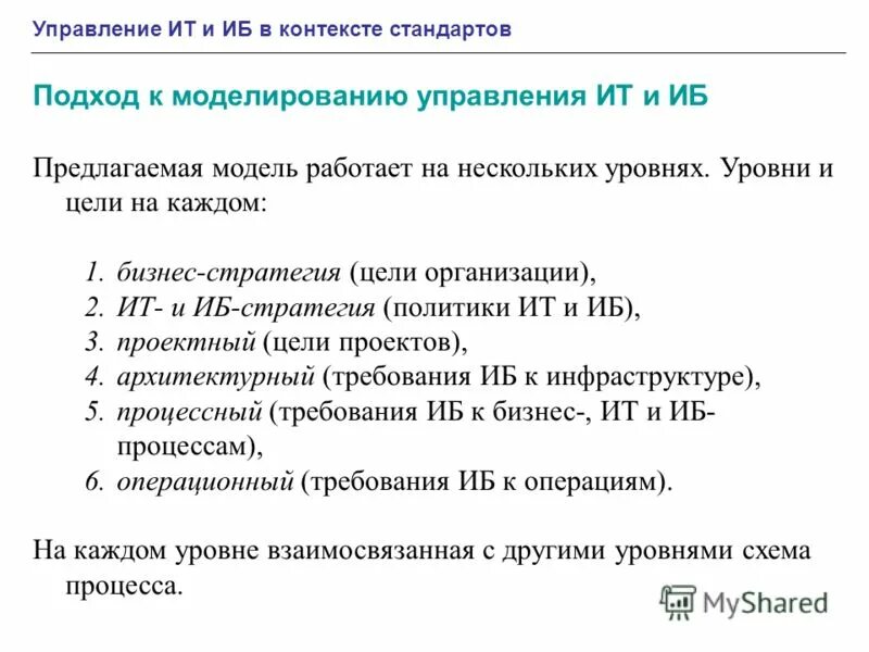 Стандарты управления информационными технологиями