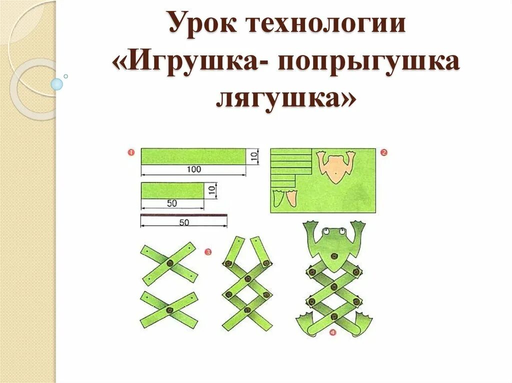 Урок 16 материал. Игрушка попрыгушка технология. Игрушка попрыгушка 4 класс технология лягушка. Лягушка попрыгушка технология 4 класс. Урок технологии.