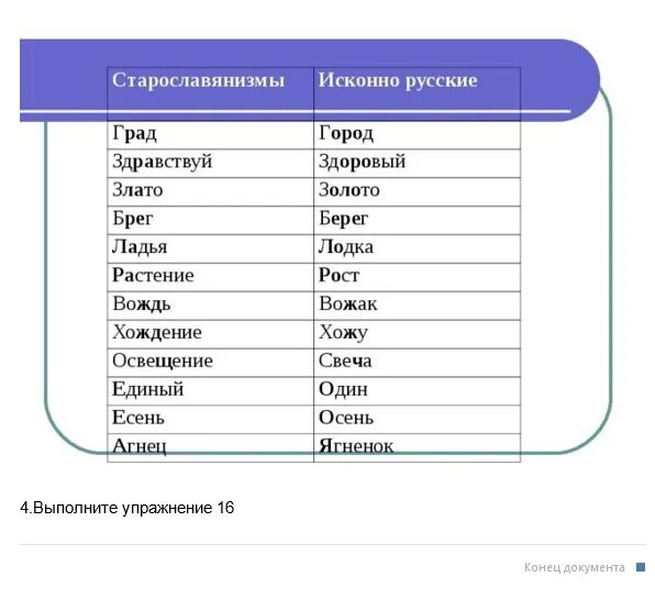 Старославянизмы примеры. Старославянизмы примеры слов. Примеры Старо славенизмов. Старославянизмы примеры слов в русском языке.