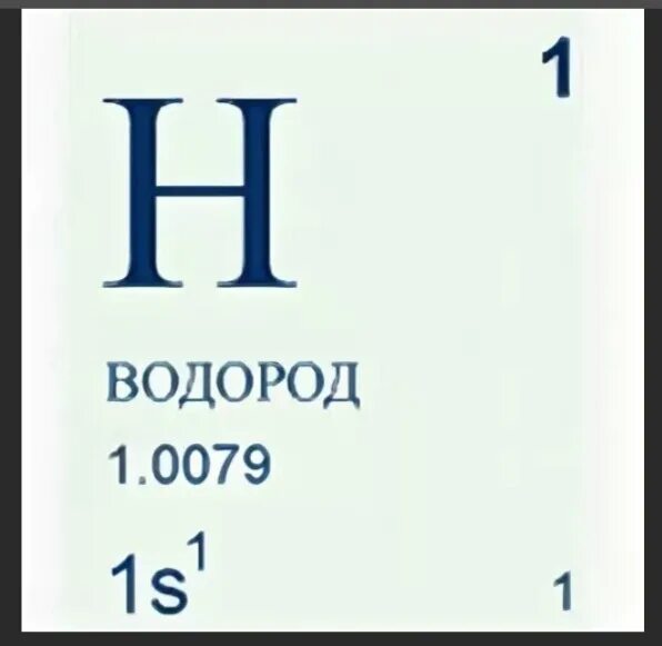 Химический элемент водород карточка. Водород в таблице Менделеева. Водород элемент таблицы Менделеева. Карточка водорода из таблицы Менделеева.