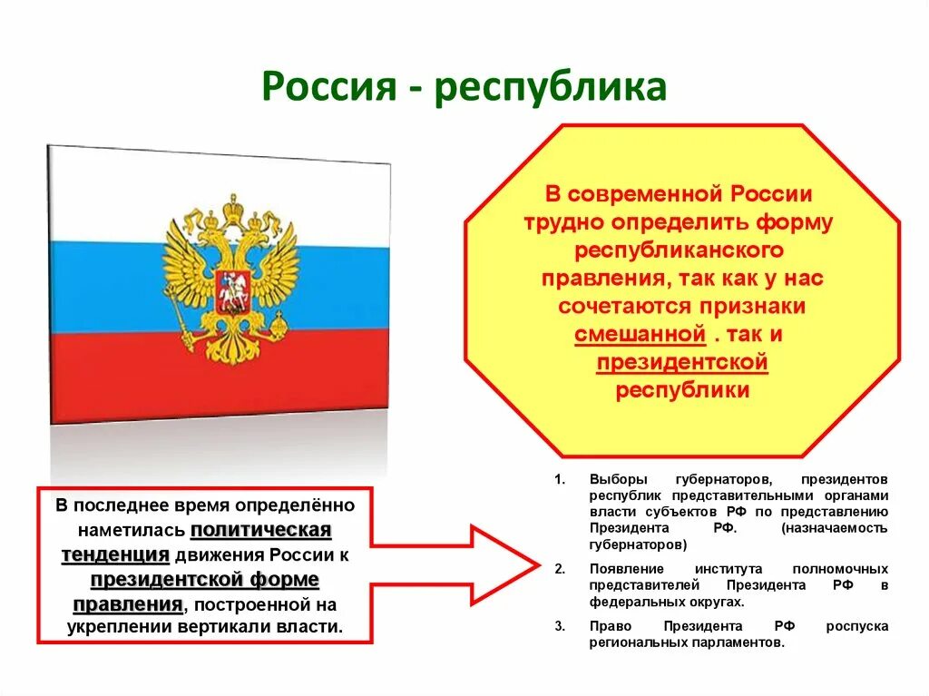 Современное государство российская федерация республики