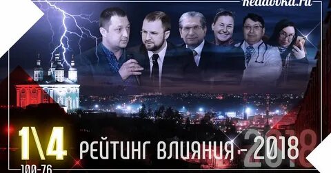 Воздействие 2018