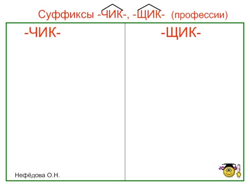 Суффикс щик есть. Суффиксы Чик щик. Профессии на суффикс Шик. Профессии с суффиксом Чик и щик. Профессии профессии суффиксом Чик и щик.