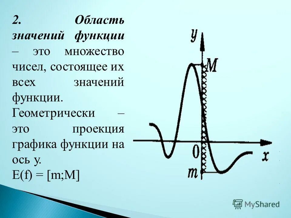 Сумма значений функции. Сумма значений функции