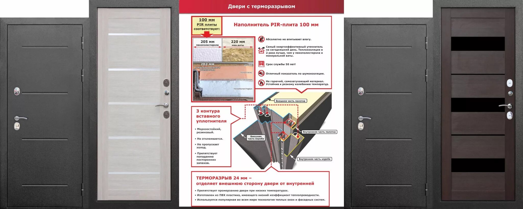 Дверь изотерма 11 см с терморазрывом. Дверь с терморазрывом 11 см Isoterma серебро лиственница беж царга. Дверь Гарда изотерма с терморазрывом. Дверь 11 см Isoterma серебро царга.