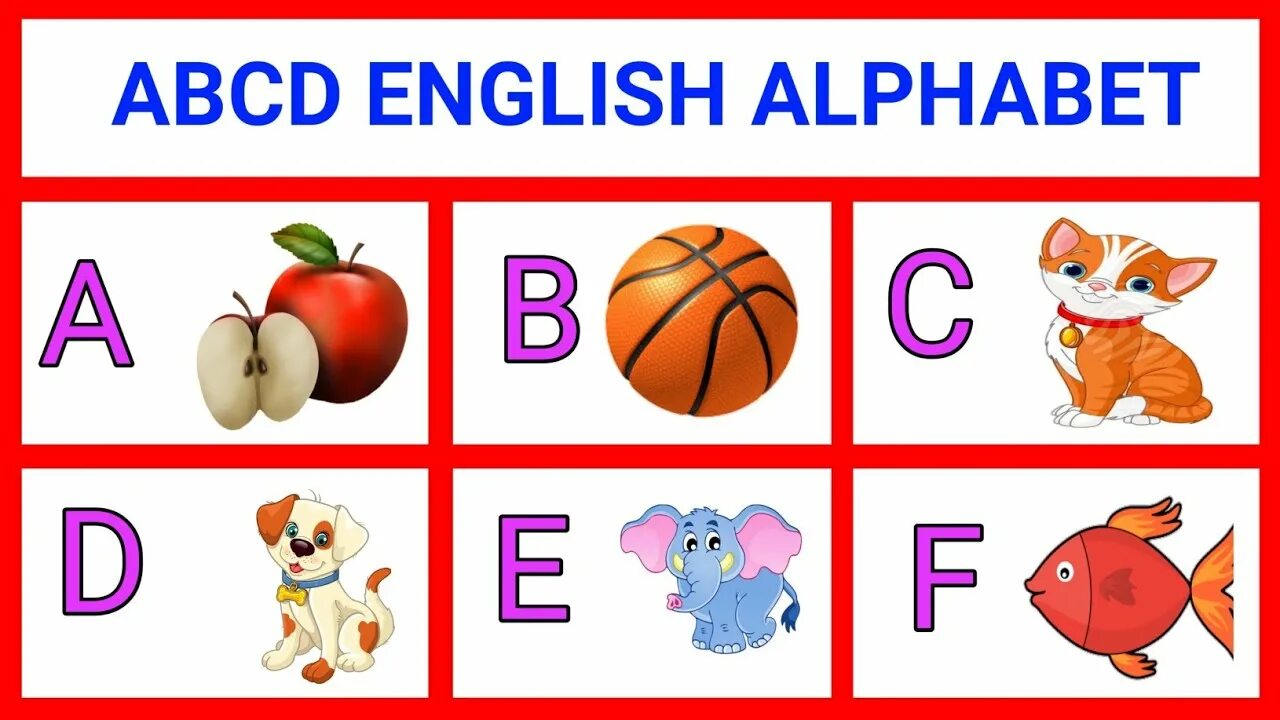 Abcd c. Abcd. bcd. abcd alphabet. abcd алфавит английский.