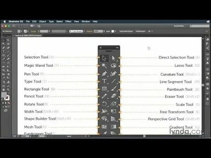 Tools описание