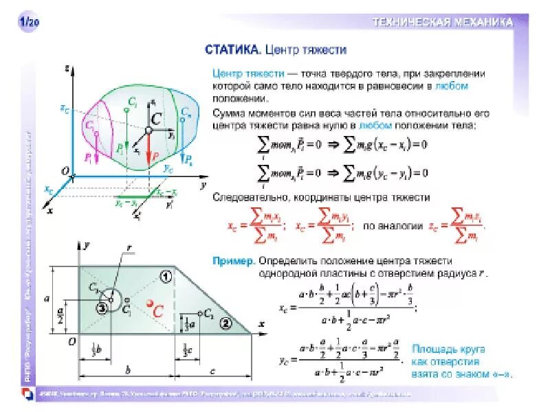 Построение положения центра тяжести однородной пластинки