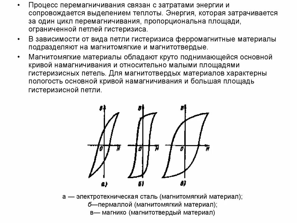 Намагничивание трансформатора. Кривая намагничивания формула. Кривые намагничивания ферромагнетиков. Кривая намагничивания ферромагнетика. Кривая первоначального намагничивания.