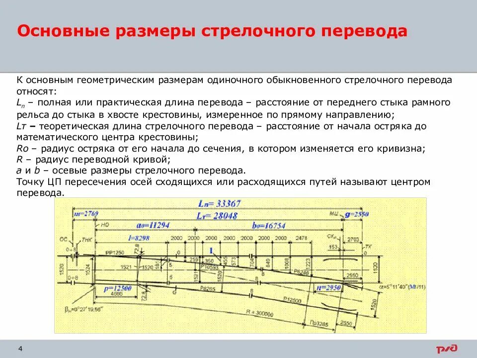 Схема одиночного обыкновенного стрелочного перевода. Крестовина марки 1/22. Рамный рельс длина стрелочного перевода р65. Геометрические параметры стрелочного перевода 2768. Движение поезда 65