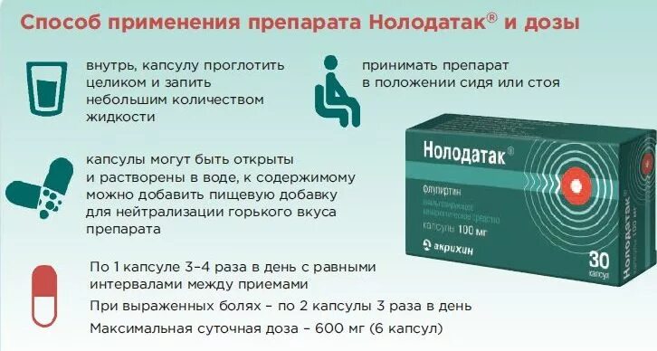 Ротапрост инструкция. Нолодатак капсулы. Нолодотак инструкция. Капсулы проглатывают целиком.